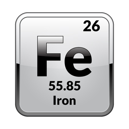 Железо (Fe)